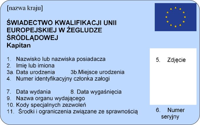 Patenty kapitańskie w UE a sprawa polska